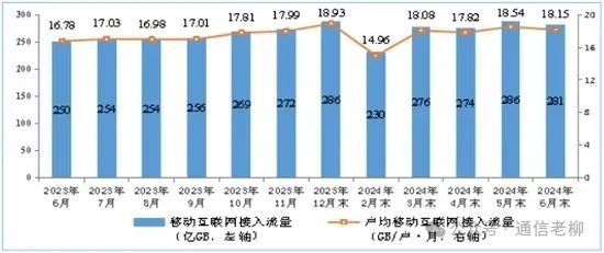 数据驱动下的新兴政务服务局项目探索