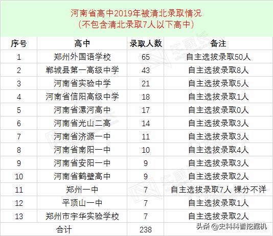 郸城县科技局人事任命激发创新活力，助推县域经济高质量发展