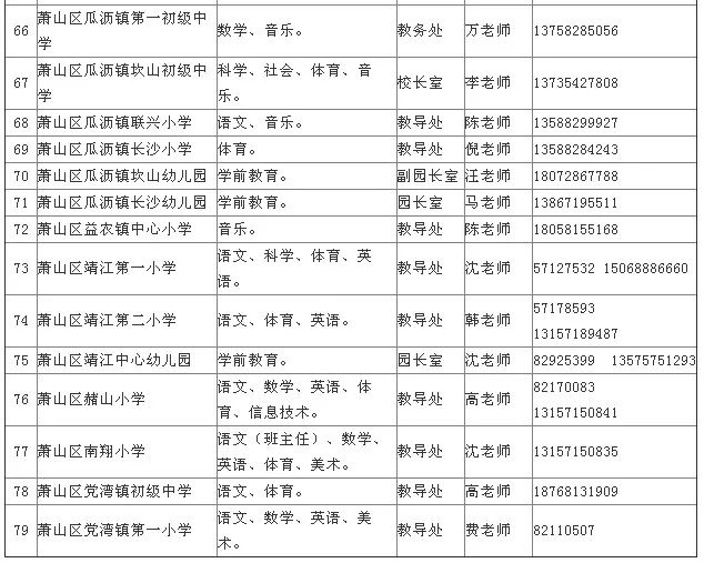 2024年12月 第166页