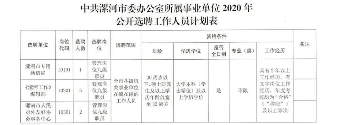 江北区文化局最新招聘信息与职位全面解析