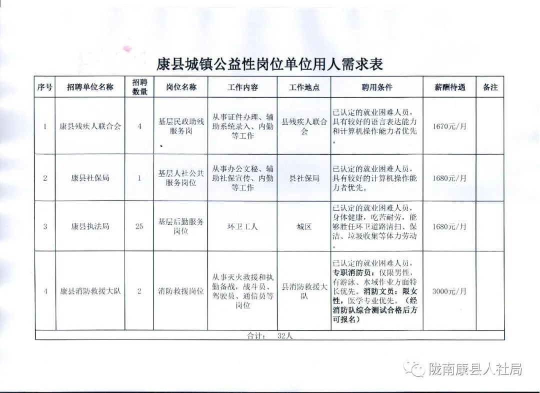 香港VPS.2C4.标准型 第159页