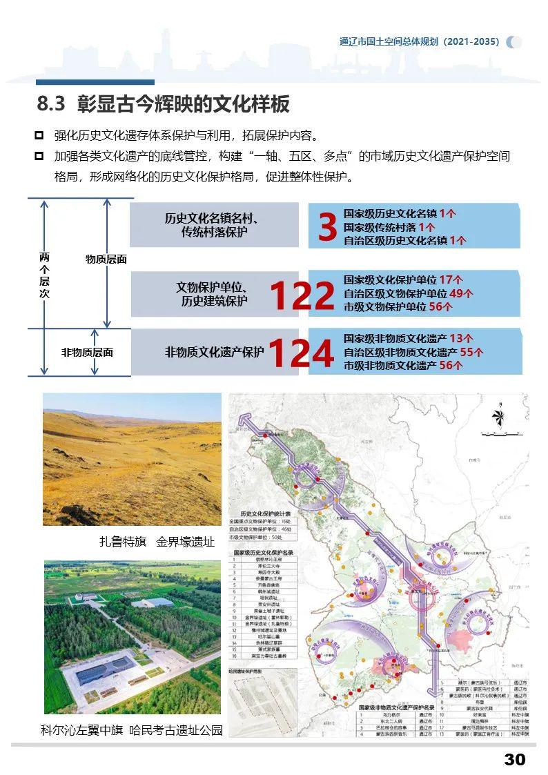 普兰县文化局最新发展规划概览