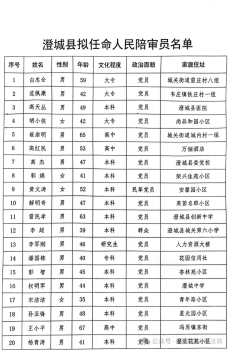 香港VPS.2C4.标准型 第157页