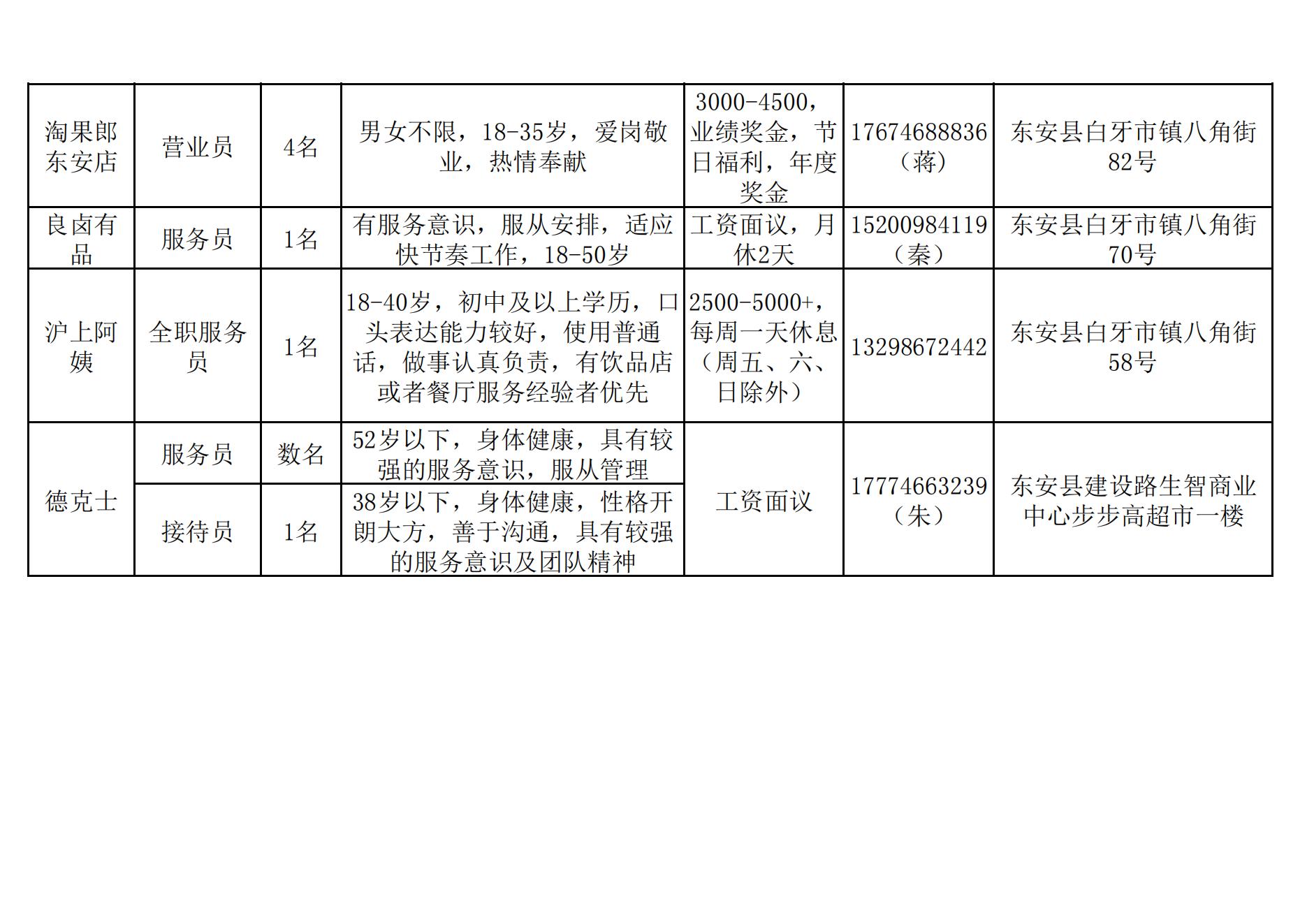 宜黄县计生委最新招聘信息全面解析