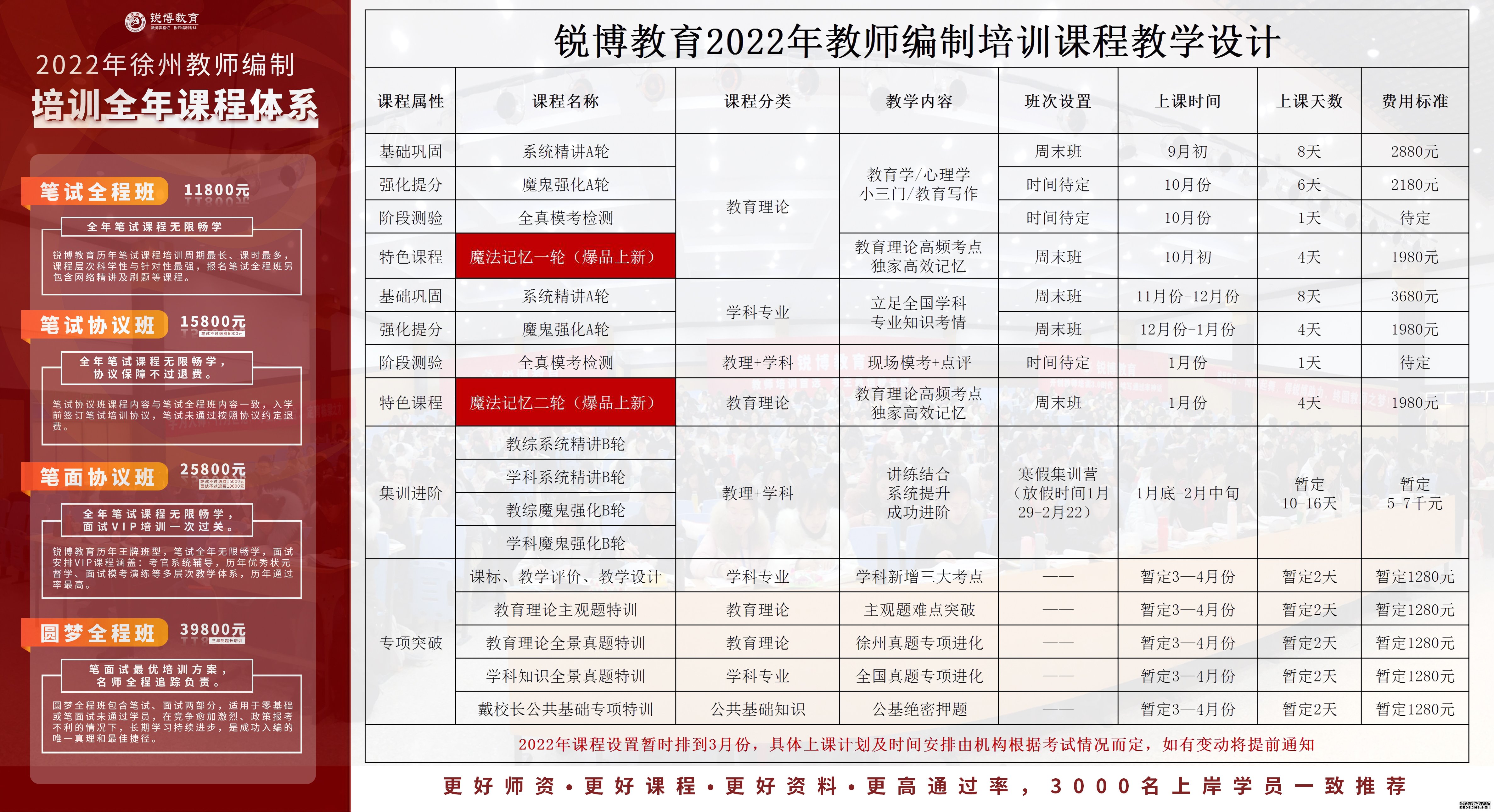 高密市成人教育事业单位新项目推动终身教育助力地方进步