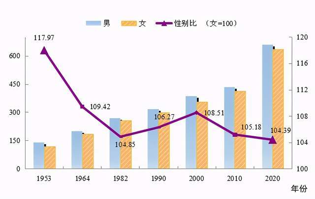 德江县数据和政务服务局人事任命新动态及其影响