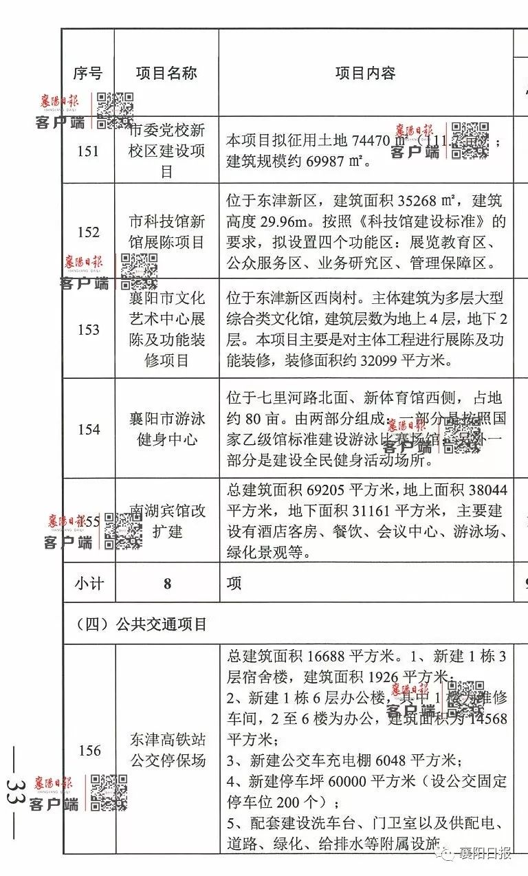 石峰区数据与政务服务局最新发展规划探讨