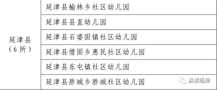 延津县成人教育事业单位发展规划展望