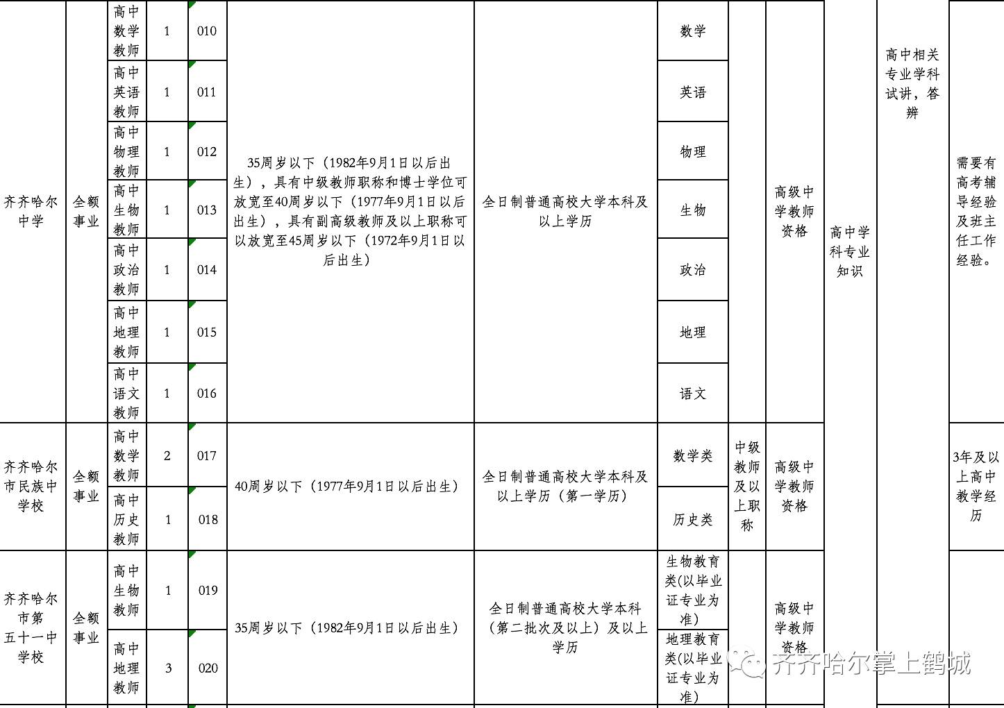 永胜县特殊教育事业单位最新招聘启事概览