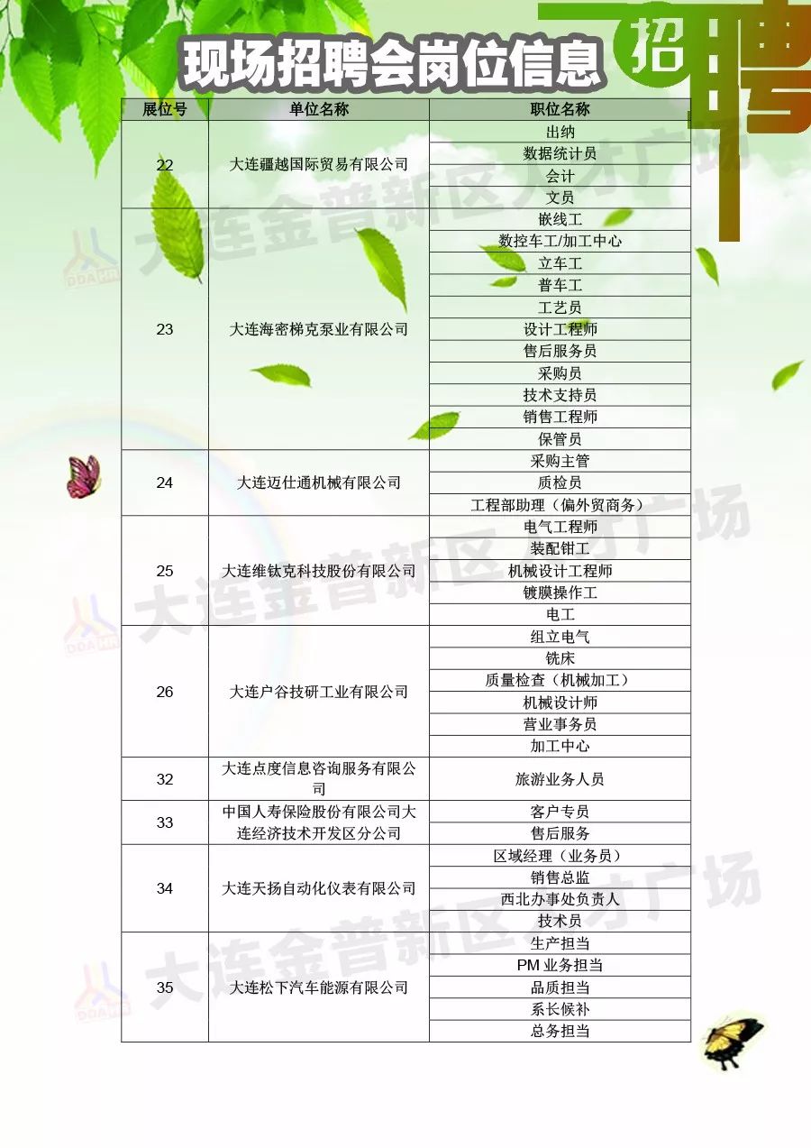 临清市初中最新招聘信息全面解析