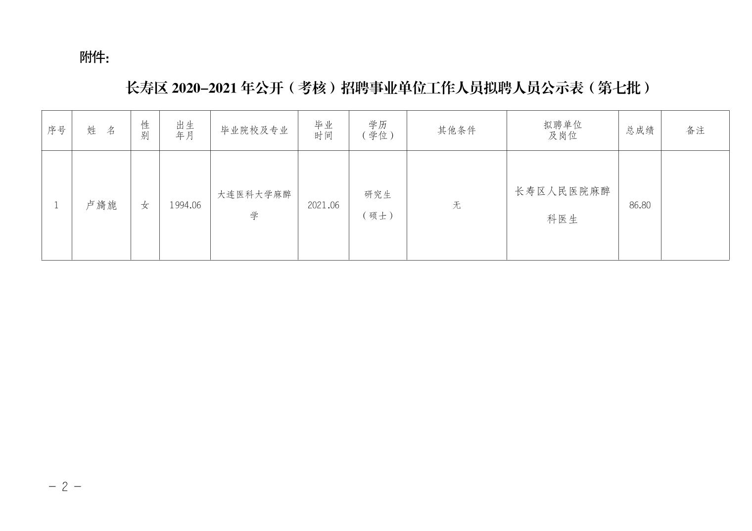 万安县县级托养福利事业单位发展规划展望