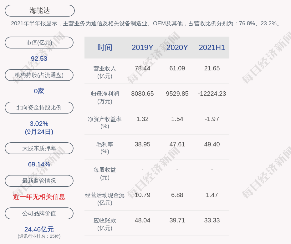 ゝ梦再续℡ 第3页