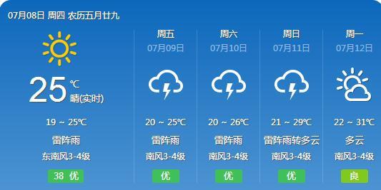 曲兴镇天气预报更新