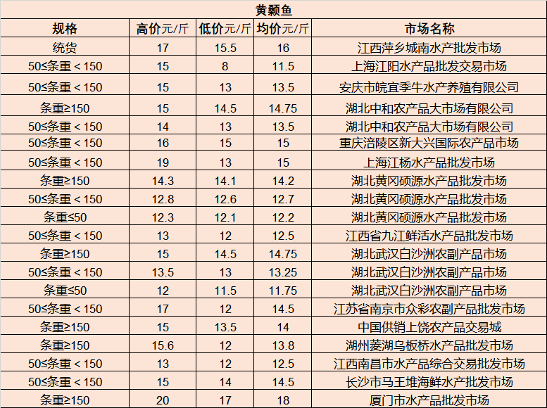 捺山茶场人事任命揭晓，开启发展新篇章