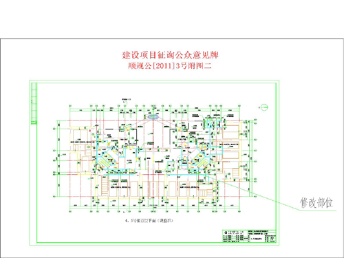 哈密地区市统计局最新发展规划概览