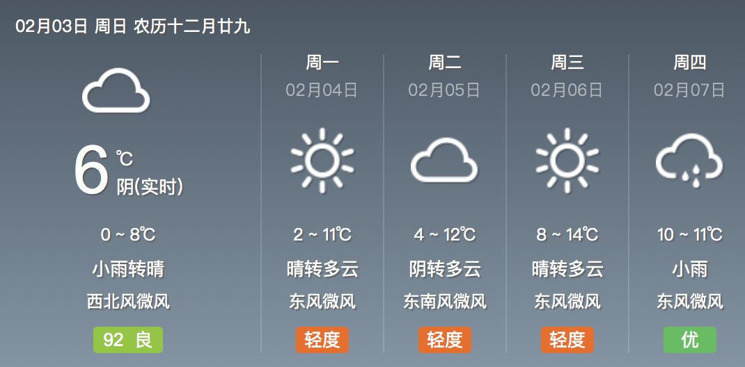 姚王镇天气预报更新通知