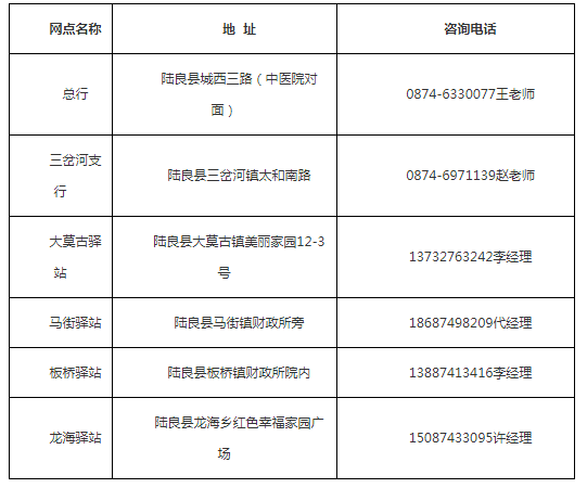 兴福村最新人事任命，引领村庄走向新的发展阶段