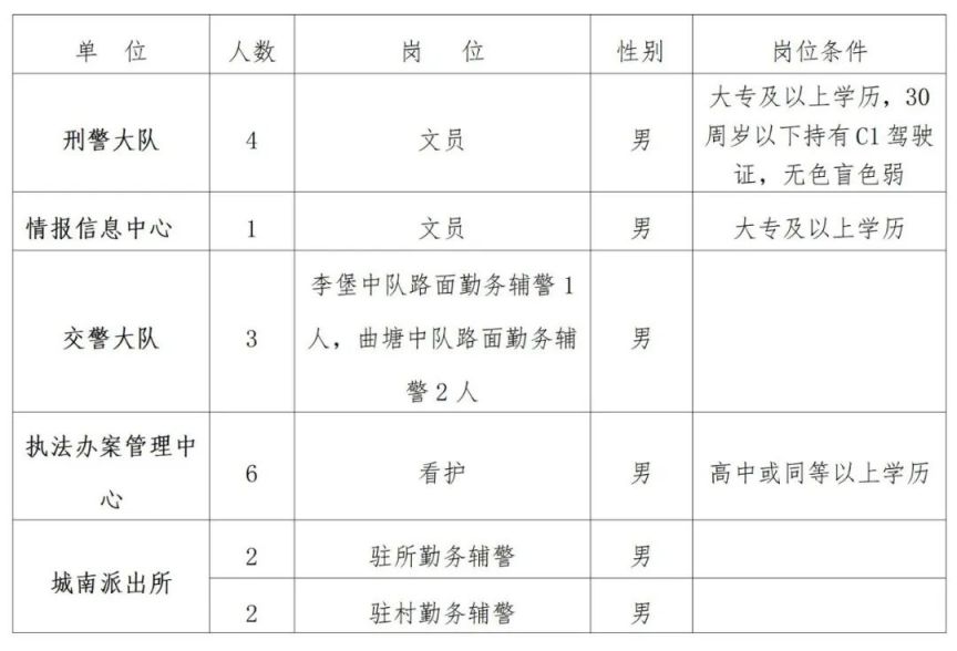 2024年12月 第64页