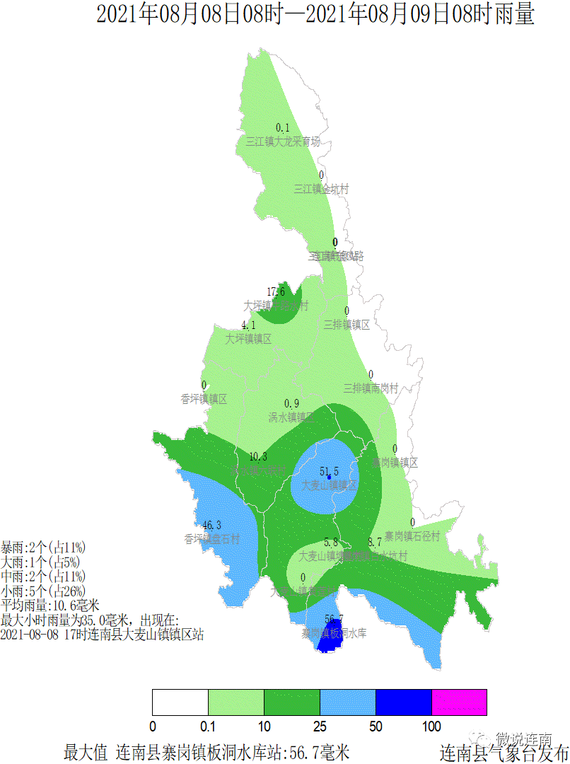 中峰镇最新天气预报