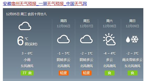 胡川乡最新天气预报