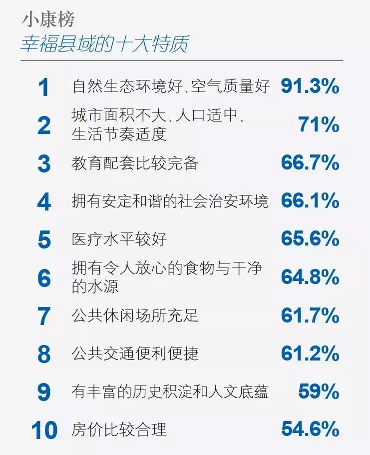 鄂尔多斯市人口和计划生育委员会最新消息更新