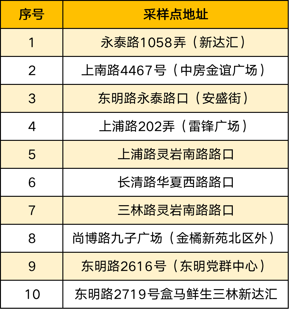 2024年12月 第28页