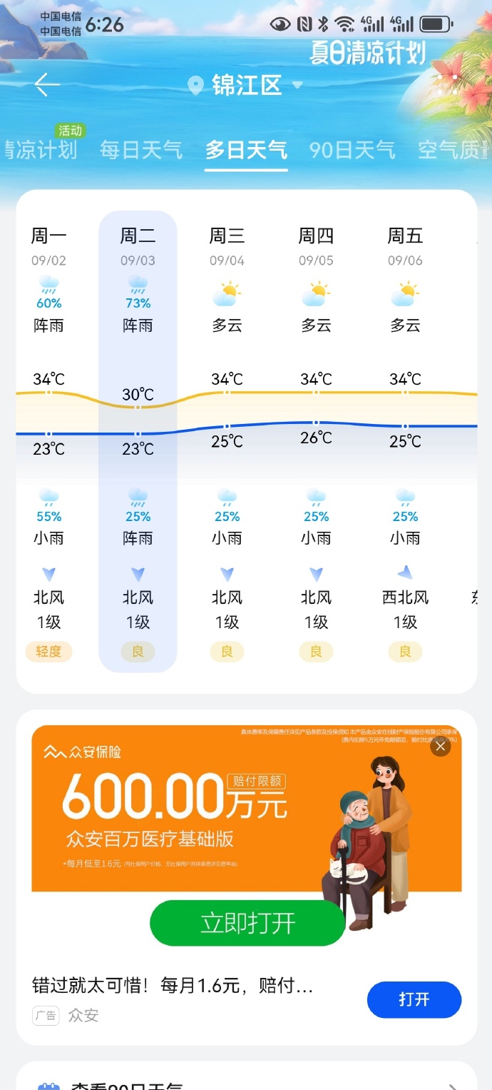 火星社区最新天气预报概览