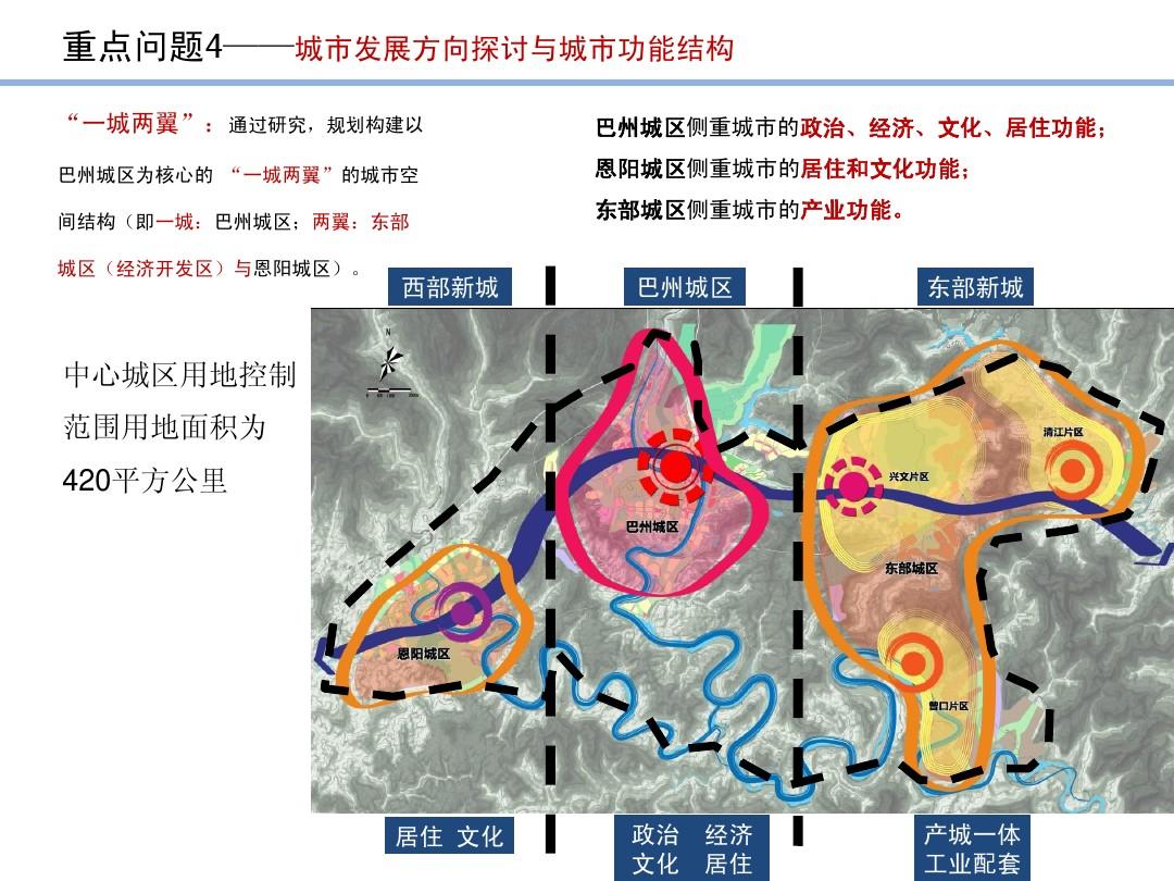 巴中市招商促进局最新发展规划概览