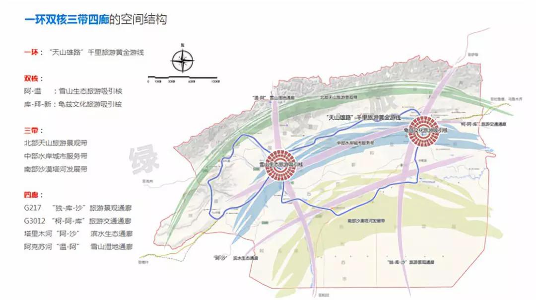 阿克苏地区市水利局最新发展规划