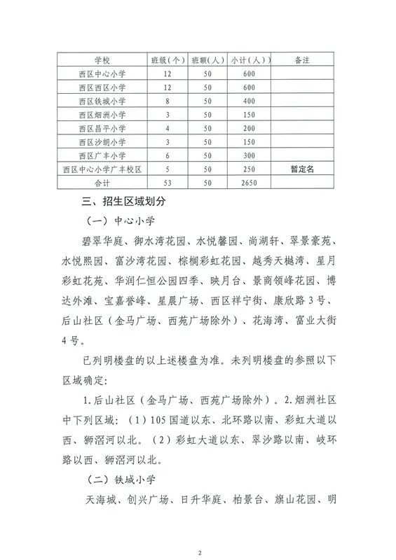 西杨村委会最新发展规划