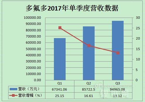 上渠道村委会发展规划概览