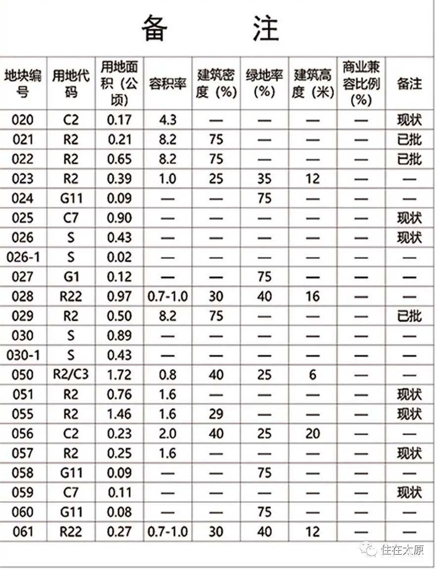 周富村委会迈向繁荣和谐新时代的最新发展规划