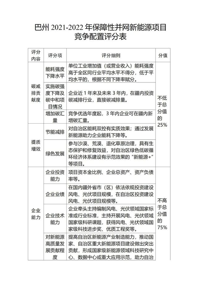 巴音郭楞蒙古自治州市物价局最新招聘信息发布