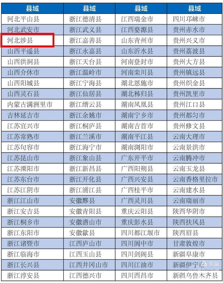 涉县科学技术和工业信息化局领导团队前瞻视野，探索科技与工业的新篇章