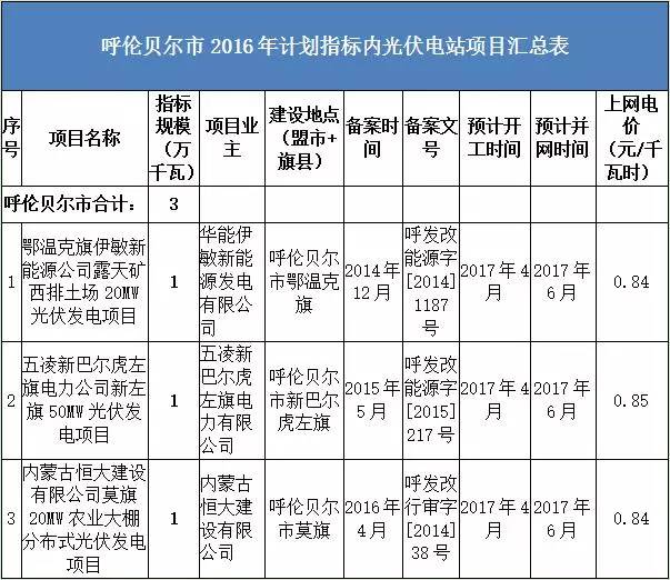 2025年1月4日 第6页