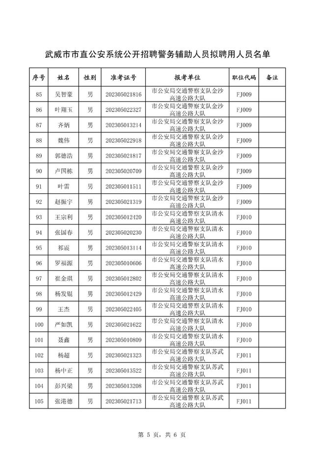 武威市交通局最新招聘启事概览