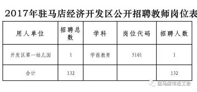 马庙镇最新招聘信息全面解析