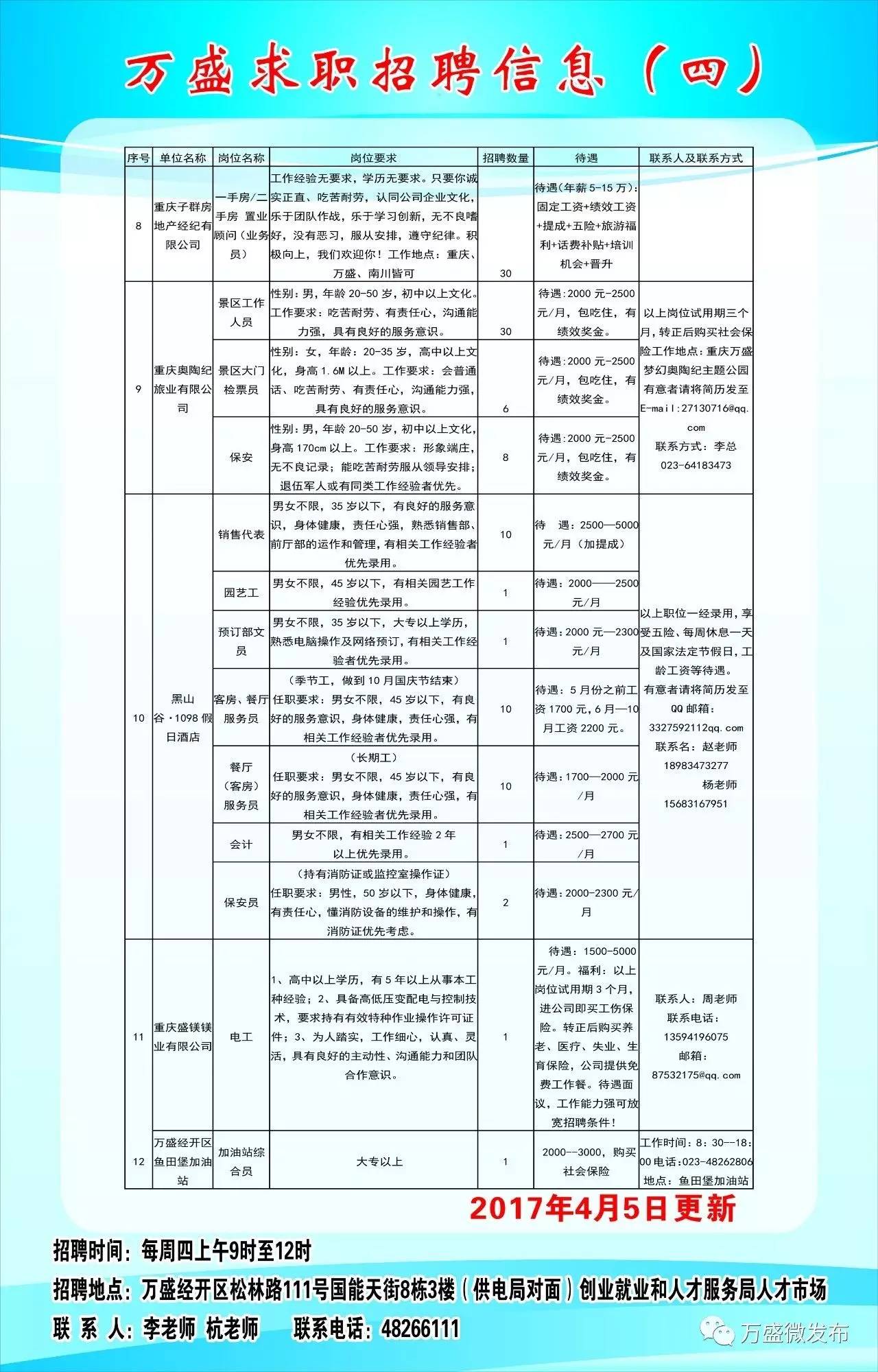 马鞍镇最新招聘信息汇总