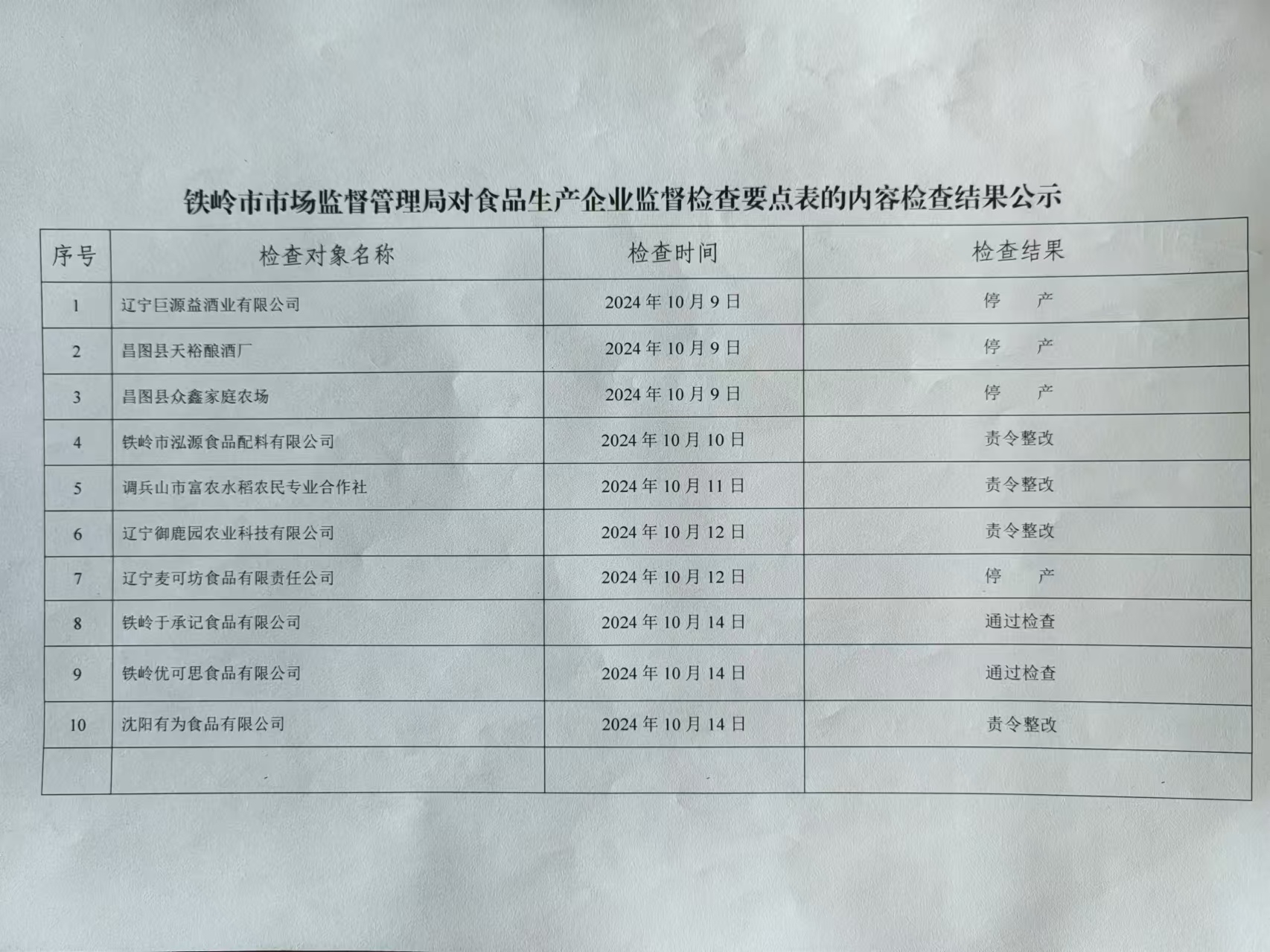 浅吟旧情歌 第2页