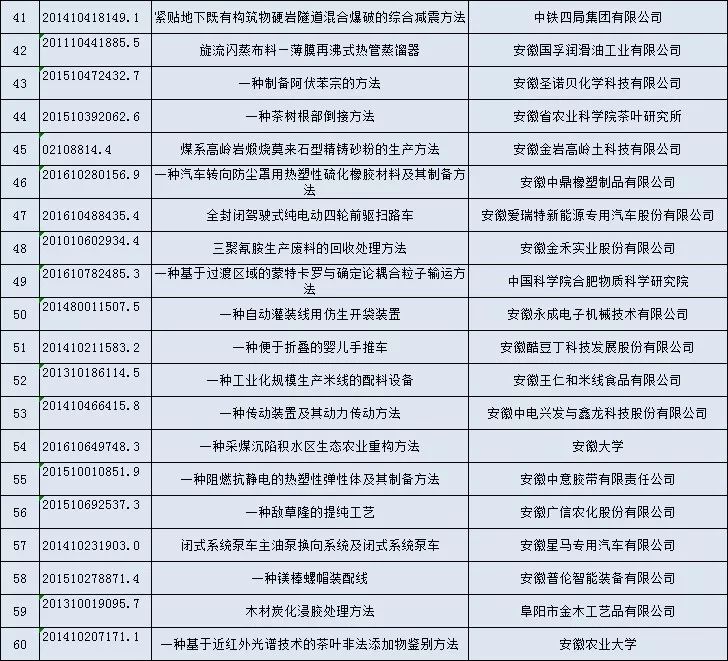 铜官山区市场监管局启动新项目，推动现代化市场监管助力经济高质量发展