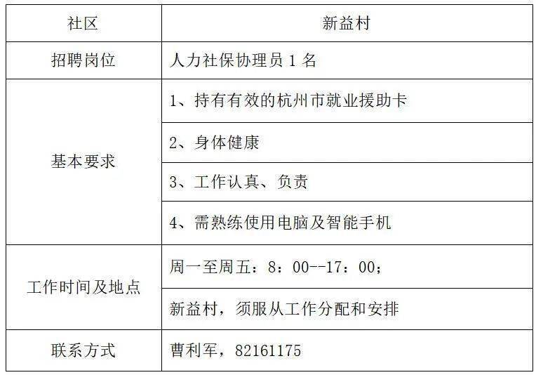 迪荡街道最新招聘信息概览