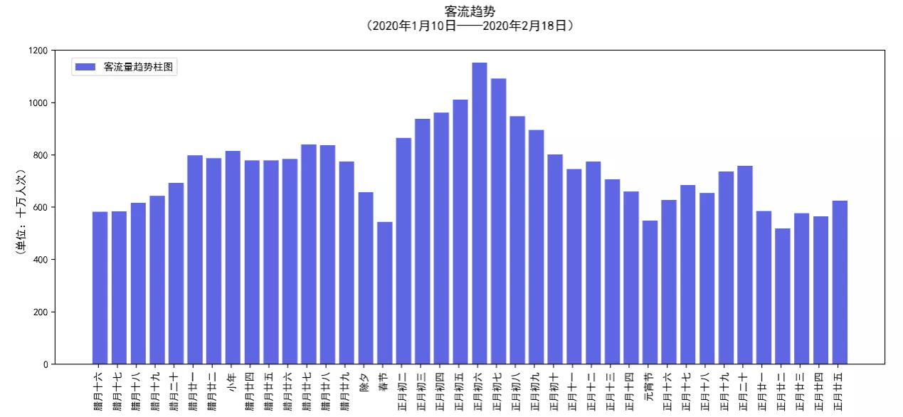 2025年1月6日 第14页