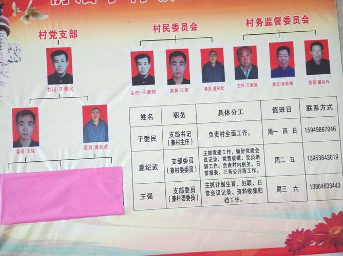 敏家嘴村委会人事任命完成，村级治理迈向新台阶