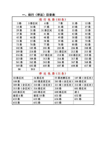 南礤镇最新交通新闻，交通建设日新月异，出行更加便捷