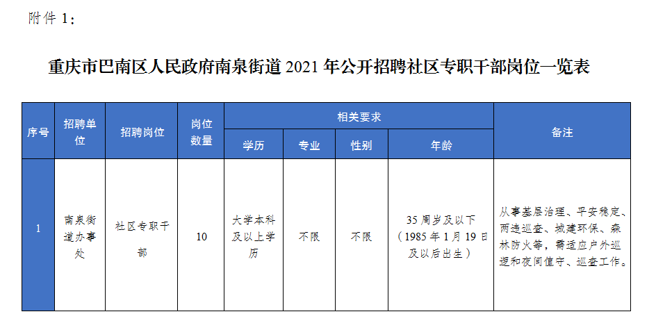 2025年1月8日 第30页