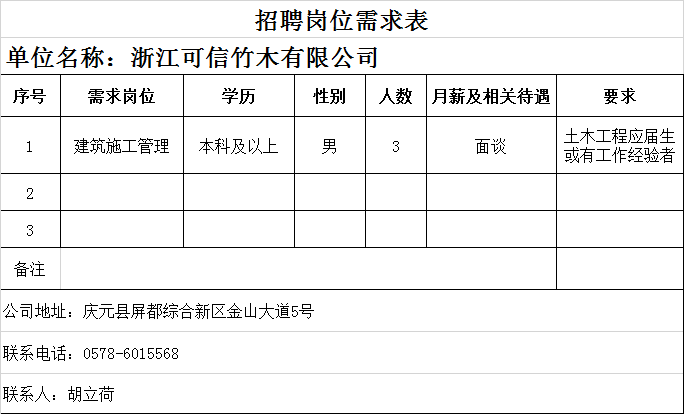 庆元镇最新招聘信息全面解析