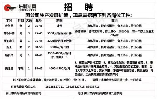 麦胡图镇最新招聘信息汇总