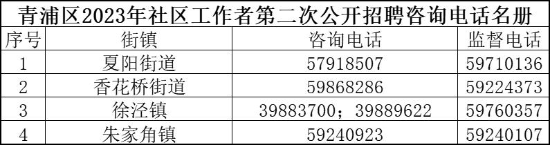 2025年1月10日 第2页