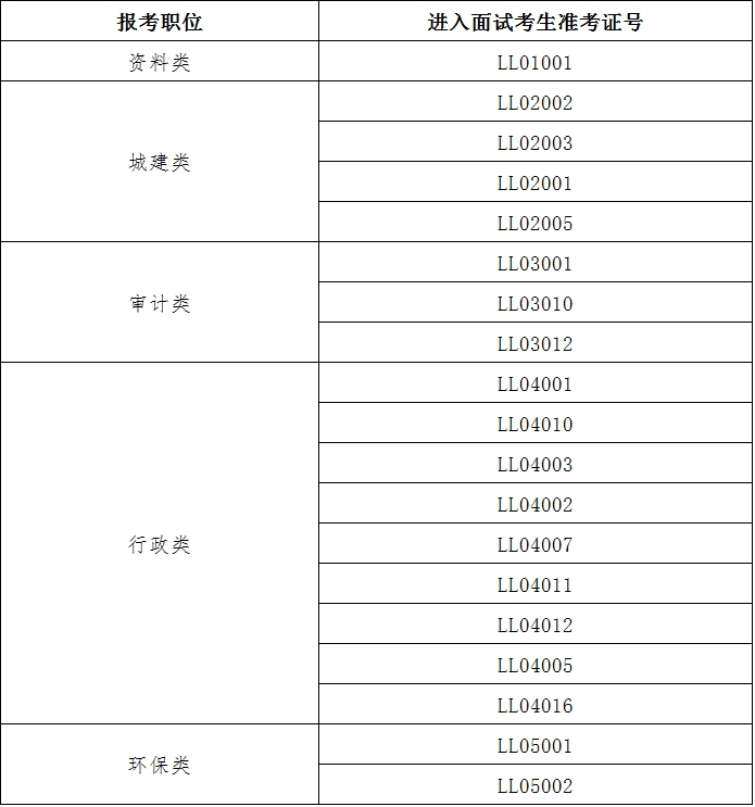 沥林镇最新招聘信息概览