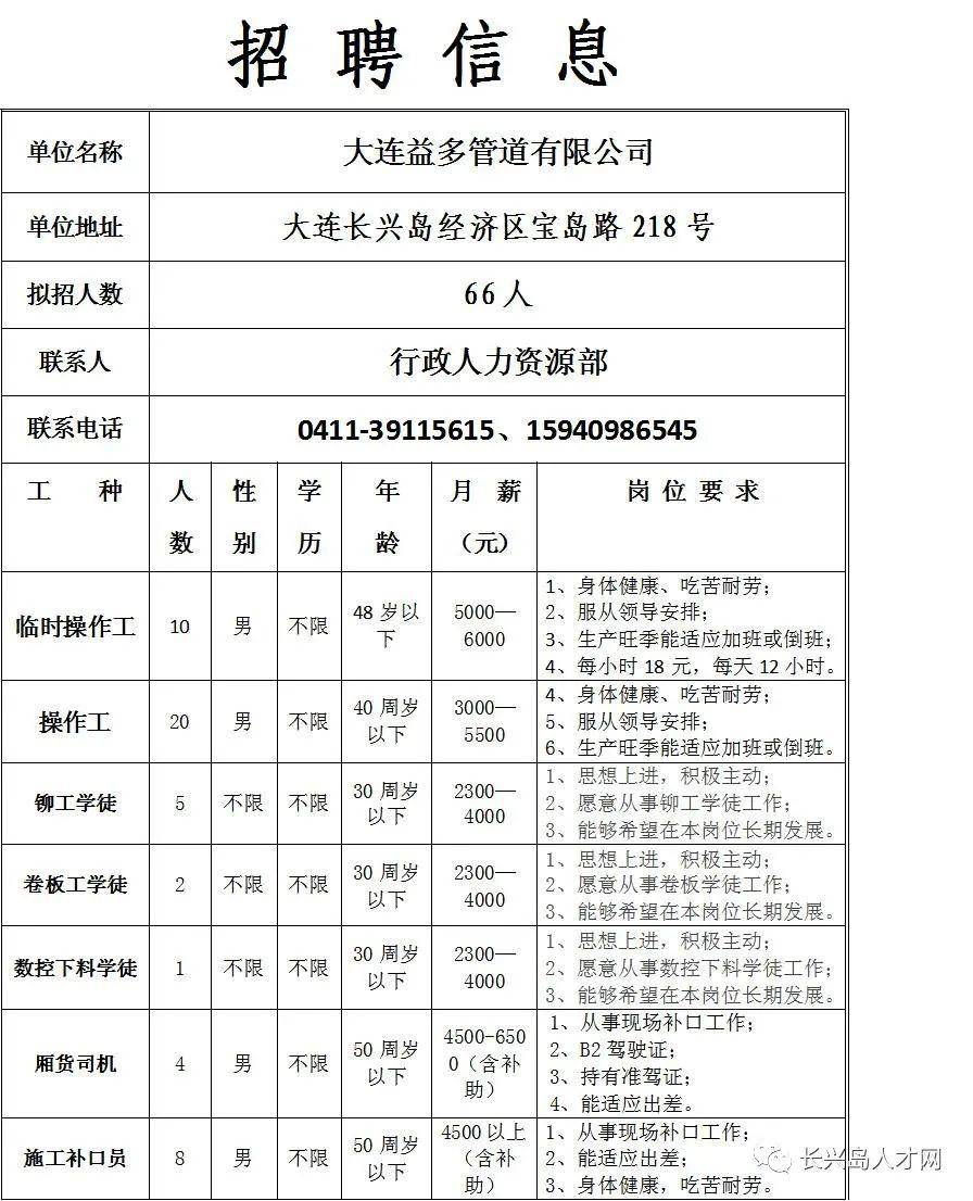 查吾中村最新招聘信息概述